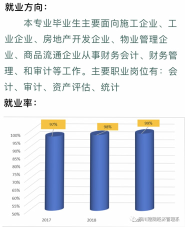 1601017699482472.jpg 會(huì)計(jì).jpg