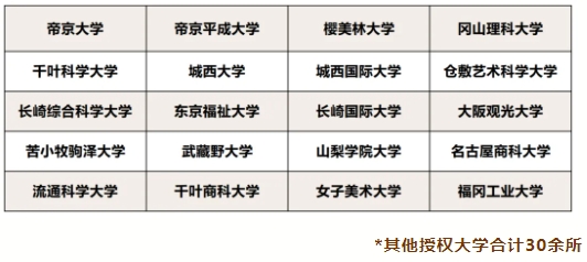 1745829598853957.jpg 日本大學5.jpg